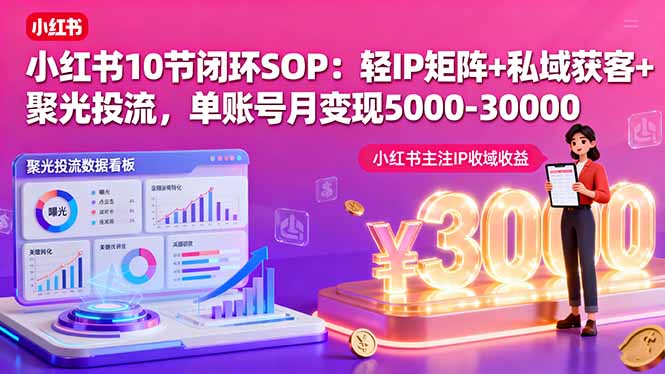小红书10节闭环SOP：轻IP矩阵+私域获客+聚光投流，单账号月变现5000-30000-知富路