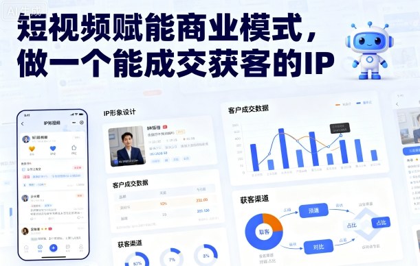 短视频赋能商业模式，做一个能成交获客的IP-知富路